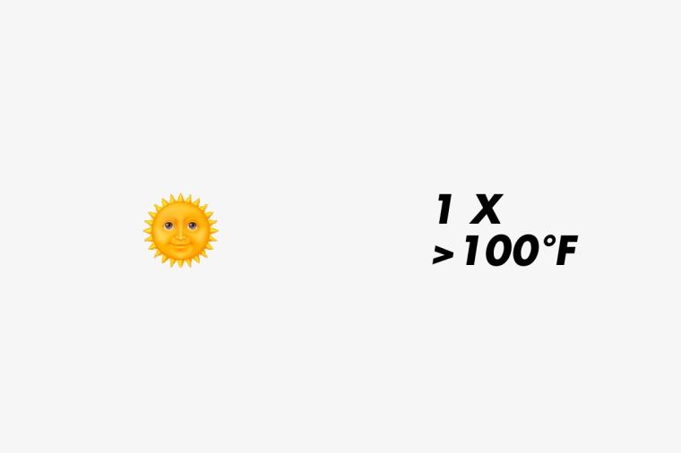 Hot Temperature Trophy