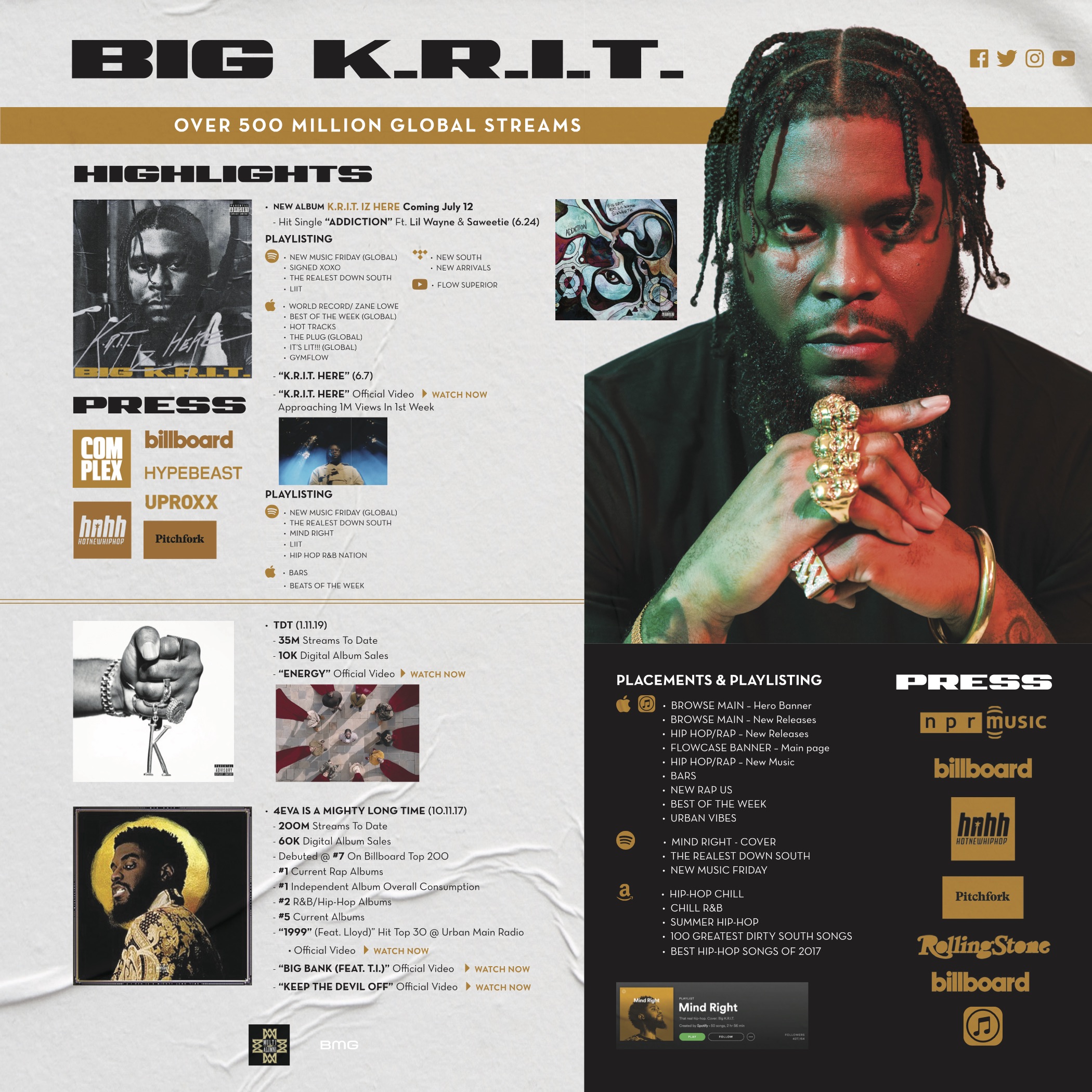 BIG K.R.I.T New Heat for Your Playlist_July 2019