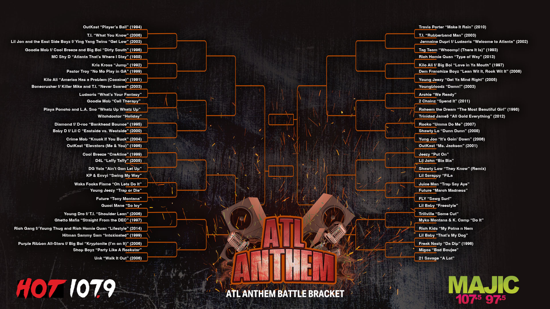 What is ATL's Anthem?! [Vote Now]